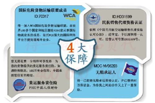 <a href='http://www.shanghai-zhongtie.com.cn' title='危險品運輸' >危險品運輸</a>