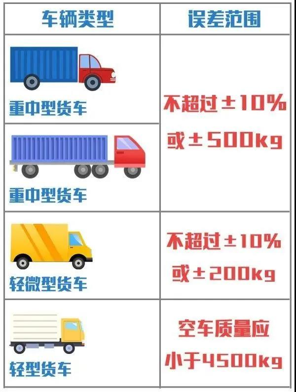 ?；愤\輸
