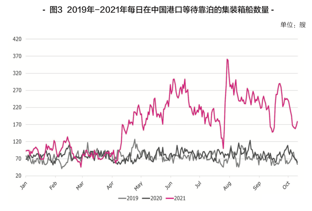 <a href='http://www.shanghai-zhongtie.com.cn' title='危險品貨代' >危險品貨代</a>