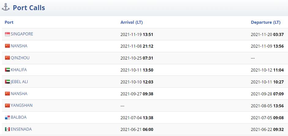 <a href='http://www.shanghai-zhongtie.com.cn' title='危險品貨運' >危險品貨運</a>