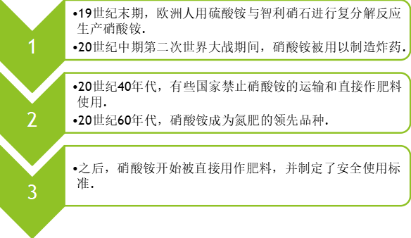 <a href='http://www.shanghai-zhongtie.com.cn' title='危險品貨代' >危險品貨代</a>