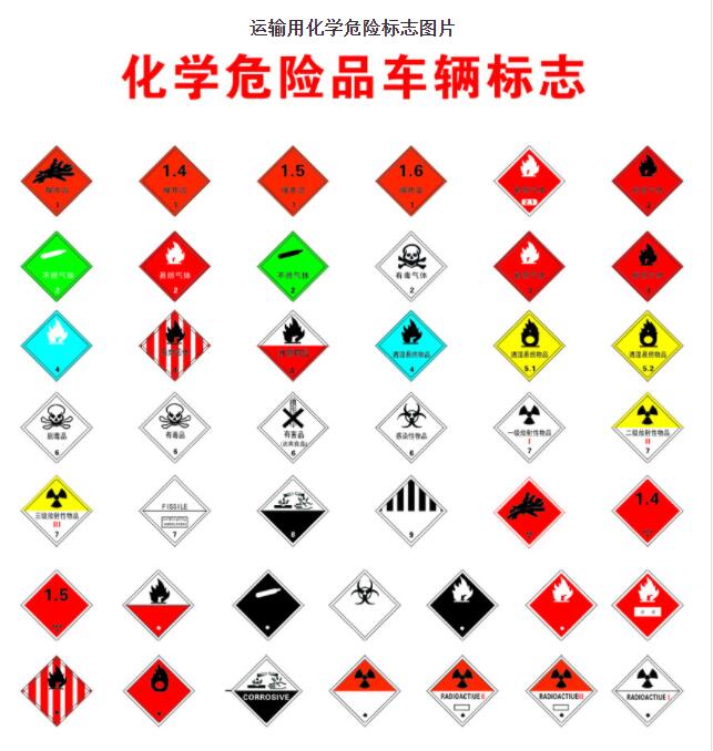 <a href='http://www.shanghai-zhongtie.com.cn' title='危險品運輸' >危險品運輸</a>