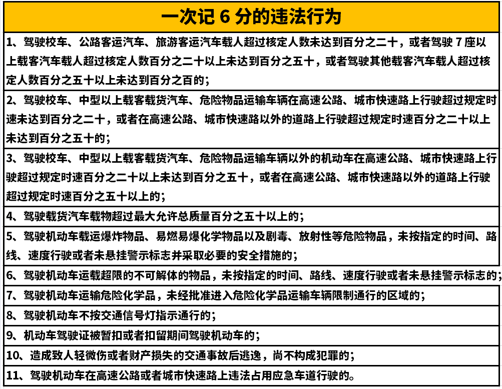 中港<a href='http://www.shanghai-zhongtie.com.cn' title='危險品貨代' >危險品貨代</a>
