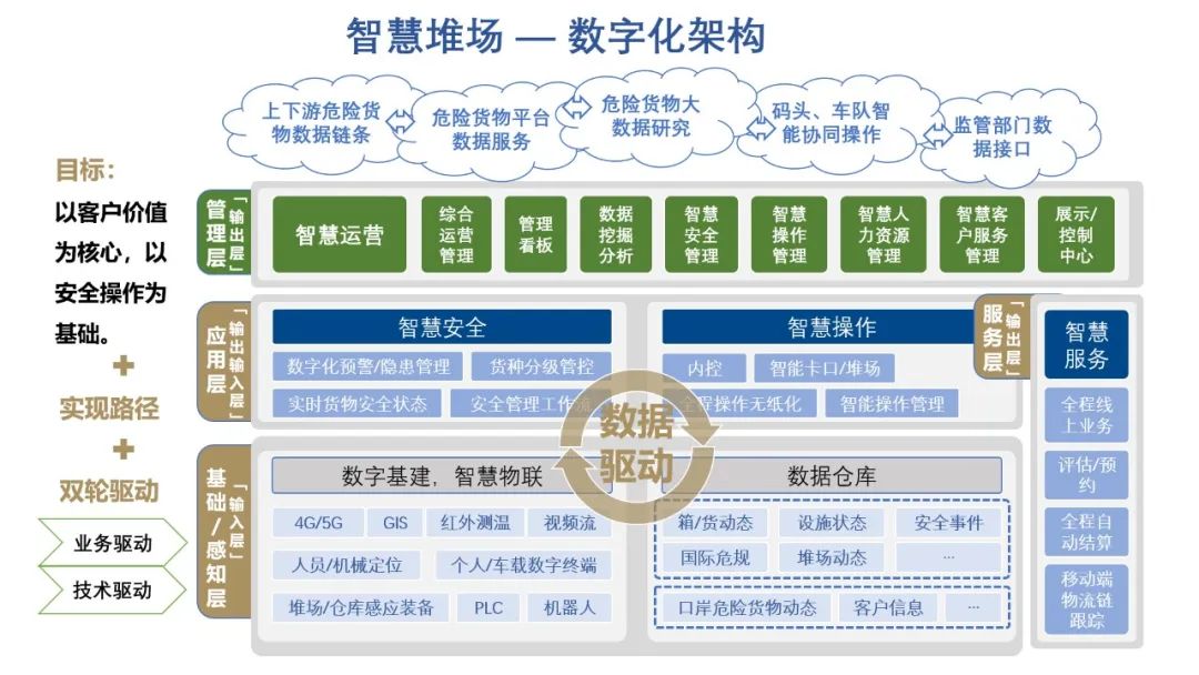 <a href='http://www.shanghai-zhongtie.com.cn' title='危險品海運' >危險品海運</a>