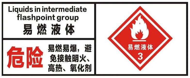 3類<a href='http://www.shanghai-zhongtie.com.cn' title='危險品海運' >危險品海運</a>出口