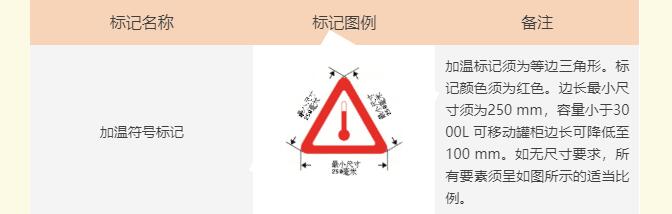 <a href='http://www.shanghai-zhongtie.com.cn' title='危險品貨運' >危險品貨運</a>