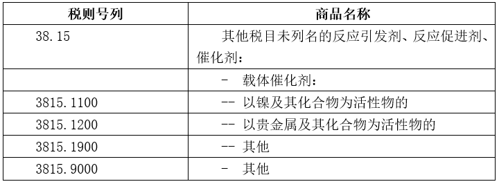 <a href='http://www.shanghai-zhongtie.com.cn' title='危險品運輸' >危險品運輸</a>
